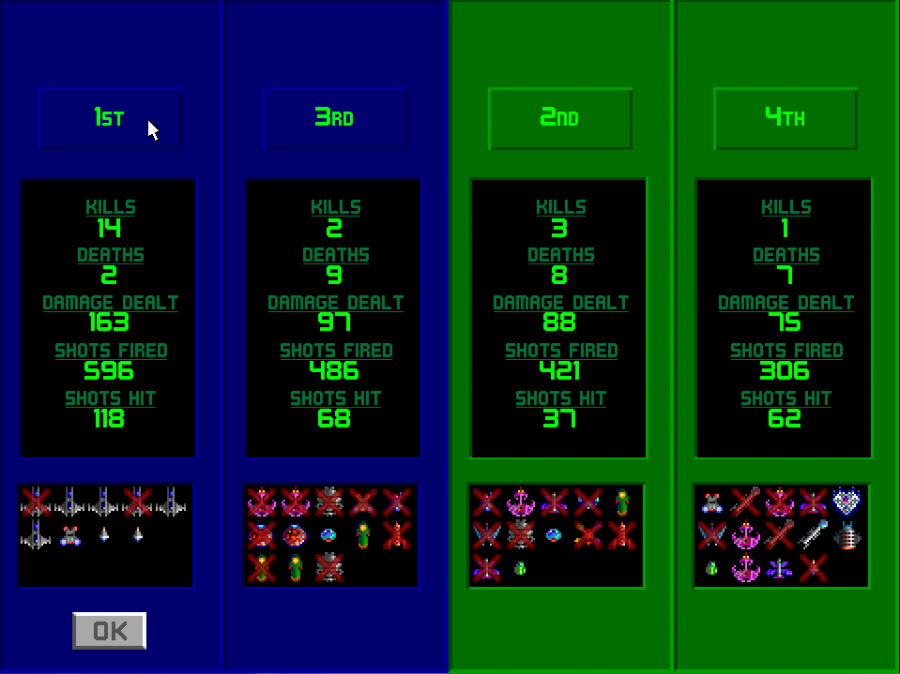 The scoreboard shows stats for each player and their place.